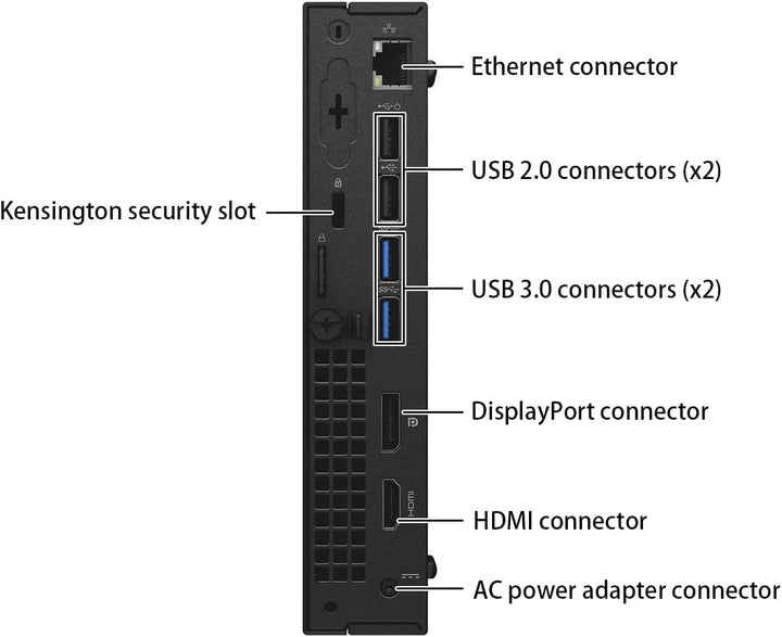 Dell OptiPlex 3040 Tiny i5 6th gen Refurbished Desktop