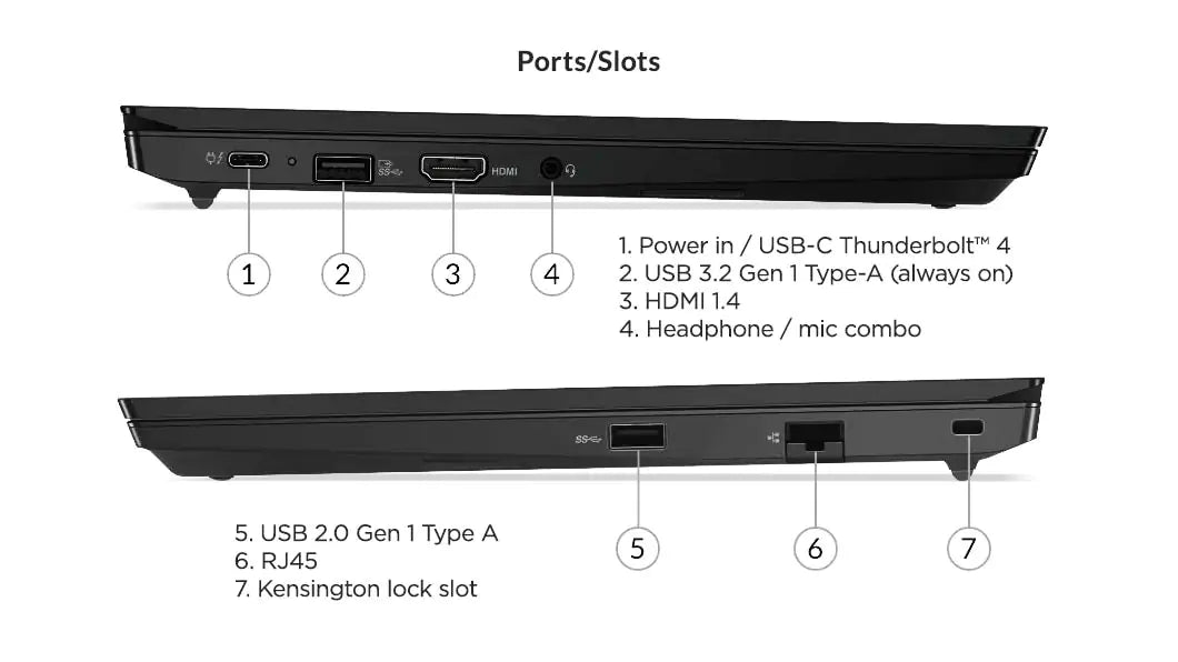 Lenovo ThinkPad E14 i5 11th Gen Refurbished Laptop