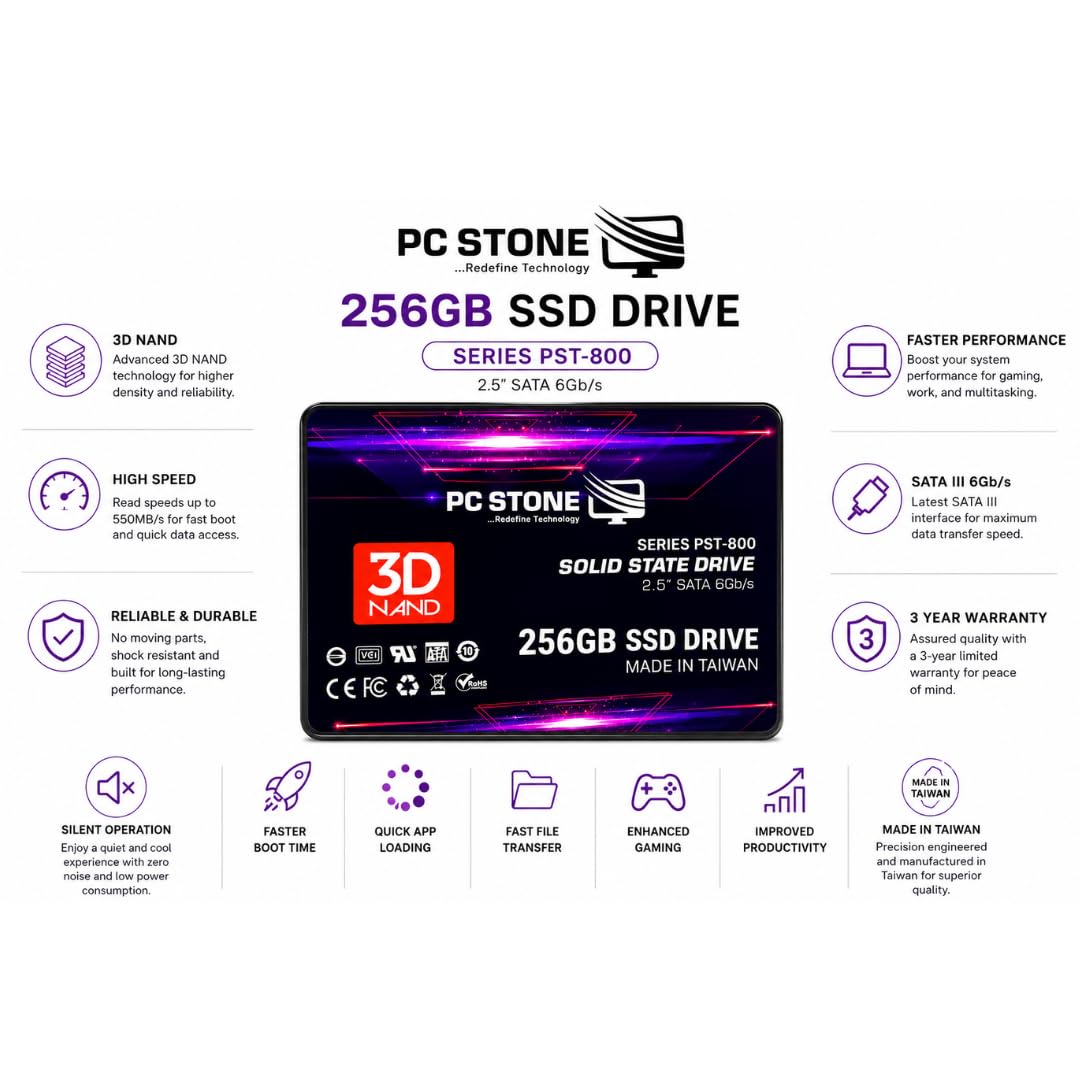 PC STONE 256GB SATA III 2.5 Inch Internal SSD | 6Gb/s | For Laptop & Desktop
