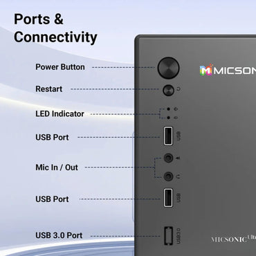 MICSONIC Ultra Series Desktop Computer, Core i7 3rd Gen, 16GB DDR3 RAM, 128GB SSD, Windows 10