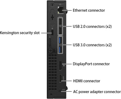 Dell OptiPlex 3040 Tiny i5 6th gen Refurbished Desktop