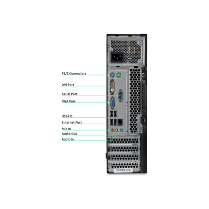 Lenovo ThinkCentre M72 SFF i3 2nd Gen Refurbished Desktop